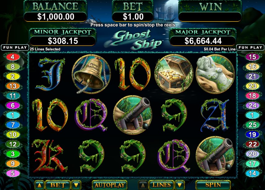 Play Rtg Ghost Ship Online Pokies At Casino Online New Zealand
