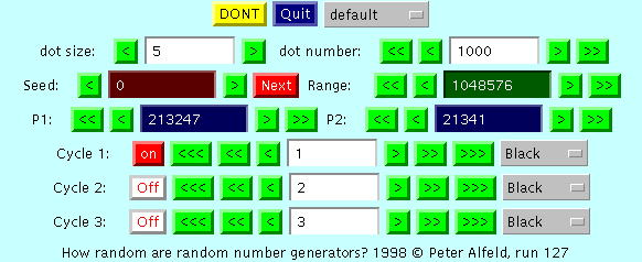 Random Number Generators Explained